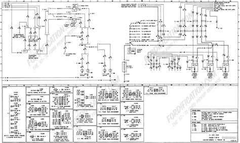 Wiring Diagram for 1986 Ford F150 Ignition System