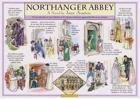 Northanger Abbey card | Conseils de lecture, Auteurs, Jane austen