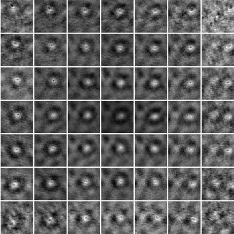 21: Five-tilt method applied to 8 Sch set. The parameters are identical ...