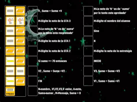 Fotos De Diagrama De Flujo Diagrama De Stock Diagrama De Flujo Images My Xxx Hot Girl