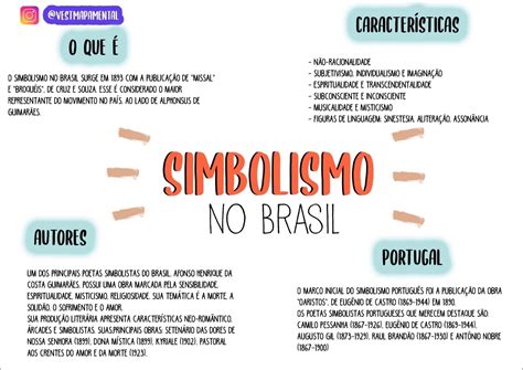 Algumas Das Características Presentes Na Linguagem Do Simbolismo São