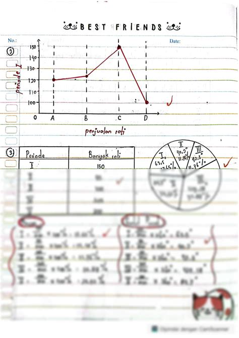 Solution Tugas Matematika Wajib Kelas Xii Mia Semester Studypool