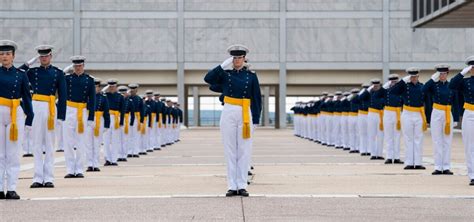 Curriculum United States Air Force Academy