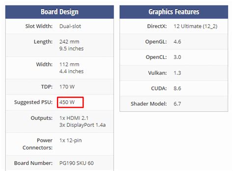 Хватит ли блока питания ThermalTake TR2 S 500W для сборки. RTX 3060 12 ...