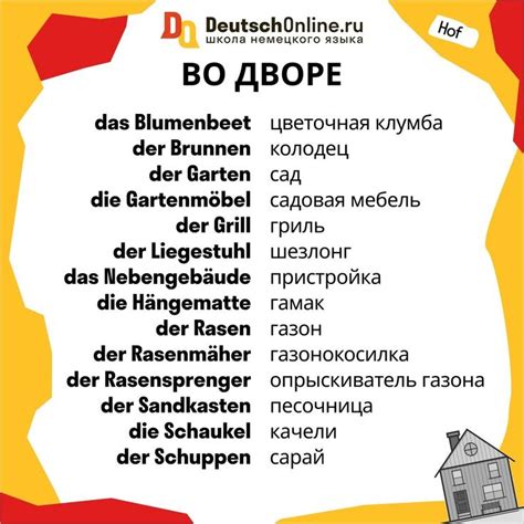 Pin di Elena Tsymbal su слова