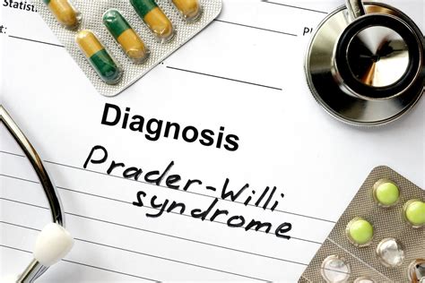 Prader-Willi Syndrome Awareness Month (May, 2020) | Days Of The Year