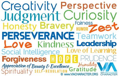 The 24 Character Strengths Grow