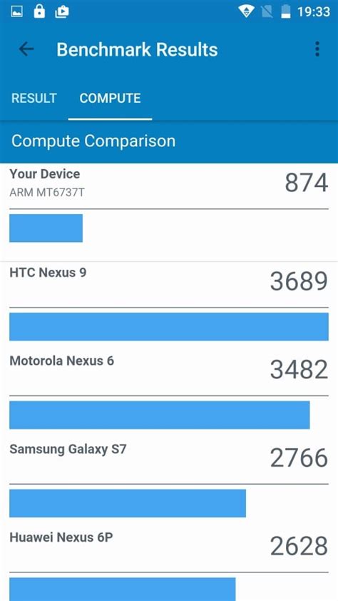 Blackview R6 Review - Gizmochina