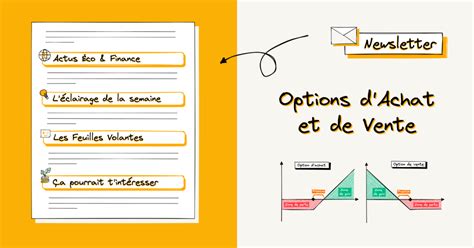 Se Couvrir Avec Les Options Dachat Et De Vente