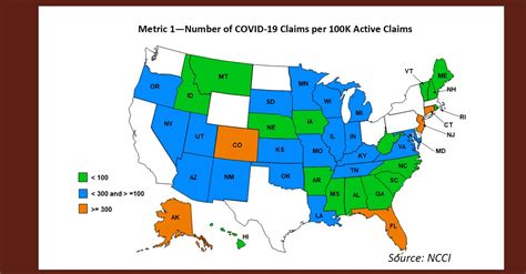 Workers Compensation Ncci Reports Nj Among The Top States With Covid