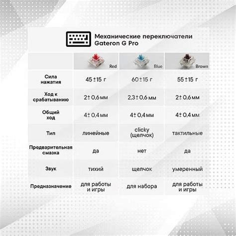 Keychron V Key Qmk Gateron G Pro Brown Hot Swap Rgb Carbon Black