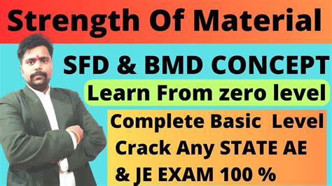 Strength Of Material Classes Som For State Ae Je Exam Som