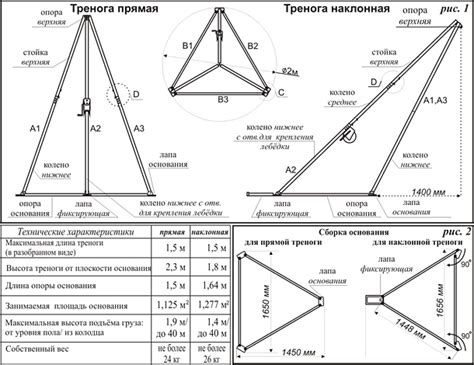Тренога для лебедки своими руками: Тренога для лебедки своими руками