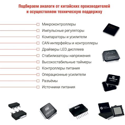 Электронные компоненты - купить в СПб | ИНЕЛСО