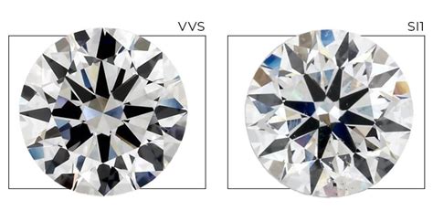 What Is A Vvs Diamond A Comprehensive Guide