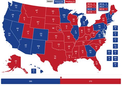 2024 Election Results Ap News - Ferne Cathryn