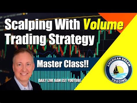 Scalping With Volume The Ultimate Trading Strategy Stock Market Master