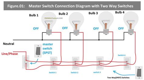 Master Switch Connection Diagram and Wiring Procedure