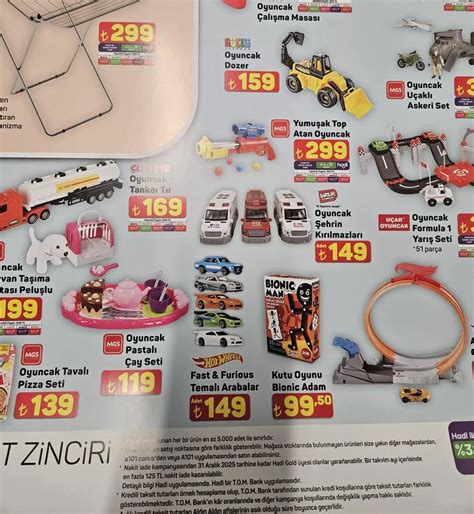 A101 Hot Wheels Seti Hayal Kırıklığı Şikayetvar