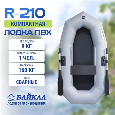 Лодка Одноместная Надувная купить на OZON по низкой цене