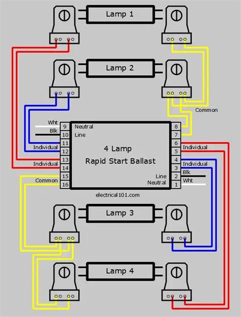 Wiring Diagram For Emergency Ballast - Wiring Flow Schema