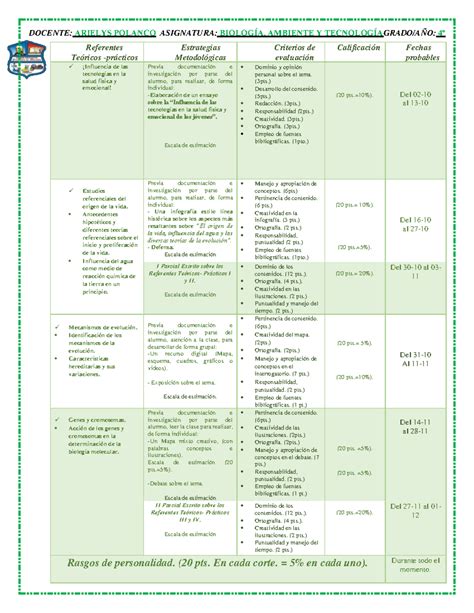 EL SEXO ANAL el algo un poco difícil de explicar DOCENTE ARIELYS POLANCO ASIGNATURA BIOLOGÍA