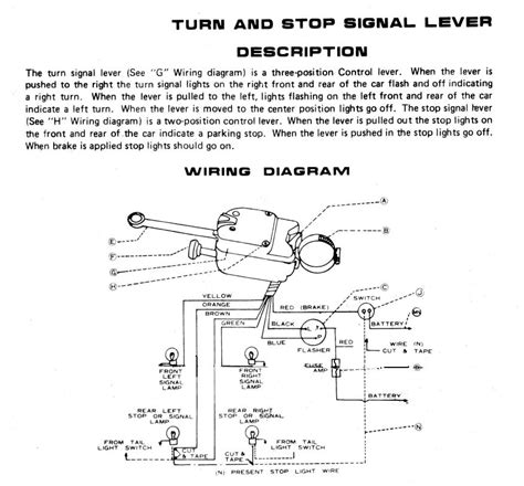 Painless Wiring Diagram Turn Signals