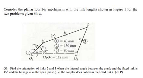 Solved Consider the planar four bar mechanism with the link | Chegg.com