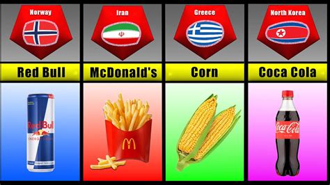 Banned Food From Different Countries Youtube