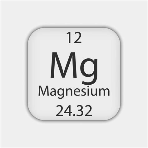Magnesium Symbol Chemical Element Of The Periodic Table Vector