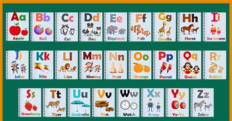 Learn Alphabet A To Z With Spelling
