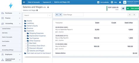 What Are Overhead Costs Definition Types And Examples