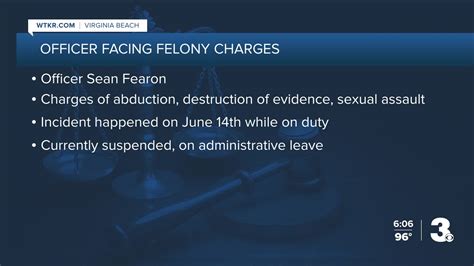 Vbpd Officer Accused Of Felony Abduction Sex Assault On Duty