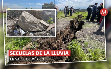 Grieta En Chalco Es Por Sobreexplotación De Mantos Acuíferos Grupo