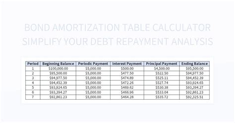 Bond Amortization Table Calculator Simplify Your Debt Repayment