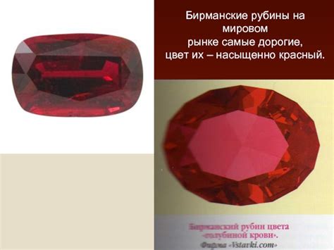 Что мы знаем о рубине? презентация, доклад