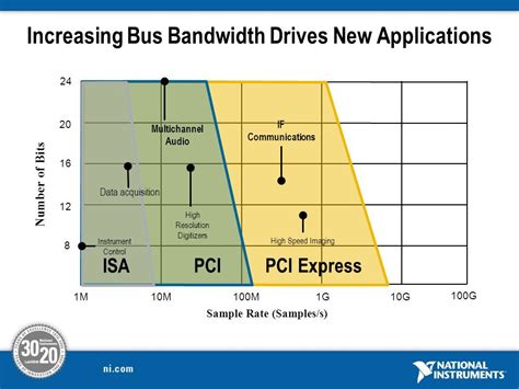 An Analysis Of Straightforward Software Product Marketing Solutions ...