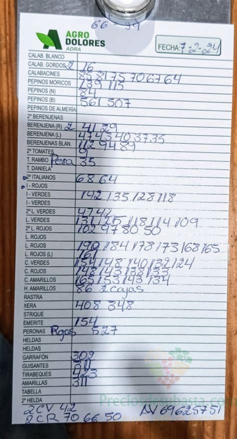 Subasta Hortofrut Cola Agrodolores Adra De Febrero