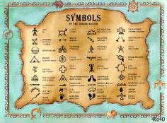 Cherokee Symbols on Pinterest | Cherokee Indians, Cherokee and Symbols