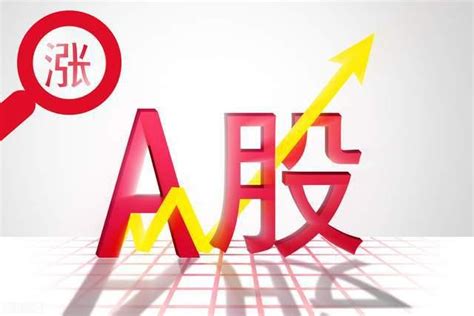 2024年，a股怎么走？ 知乎