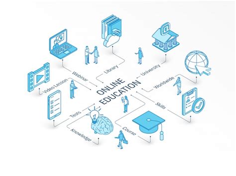 Isometrisches konzept für online bildung integriertes infografik