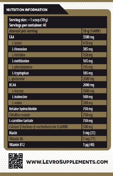eaa, amino acids, gold eaa, kevin levrone, кевин леврони, еаа, амино ...