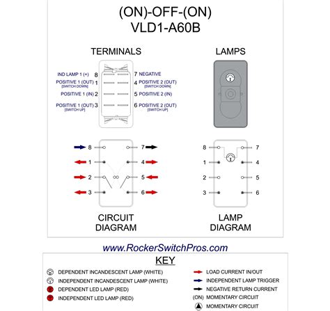 Pin Rocker Switch Wiring Diagram Nilight Pin Rocker Swit