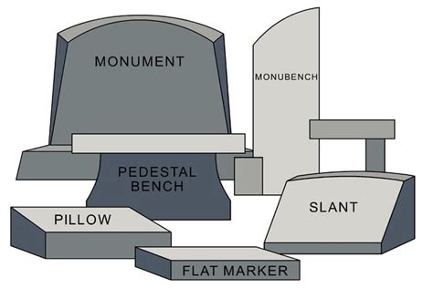 Pin on Monuments