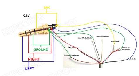 Headphone Jack Wiring Diagram