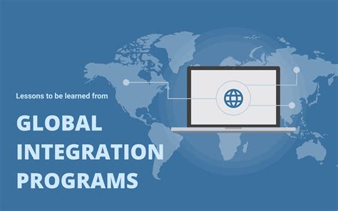 Lessons to be learned from Global Integration Programs – MergerWare
