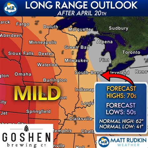 duluth 10 day forecast 2