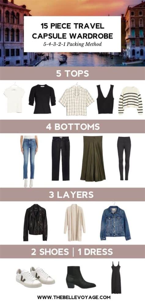 How To Create The Perfect Travel Capsule Wardrobe 2023
