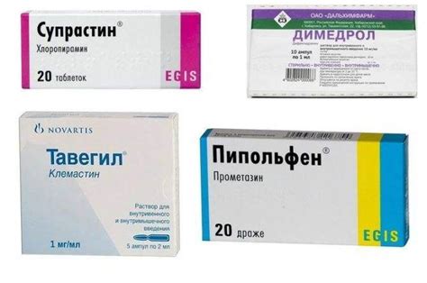 Таблетки от аллергии на кошек- список препаратов
