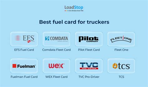 Fuel Card For Trucking Companies What Are They And How Do They Work